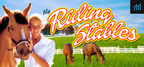 My Riding Stables: Your Horse world PC Specs