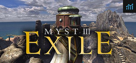 Myst III: Exile PC Specs