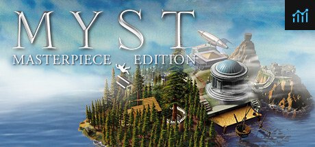 Myst: Masterpiece Edition PC Specs