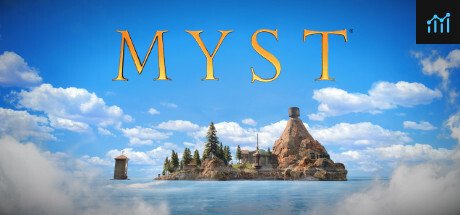 Myst PC Specs