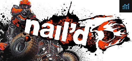nail'd System Requirements