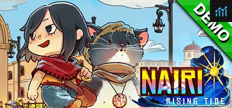 NAIRI: Rising Tide - Prologue PC Specs