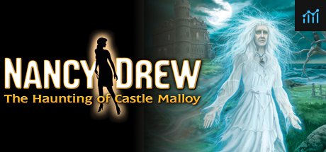 Nancy Drew: The Haunting of Castle Malloy PC Specs