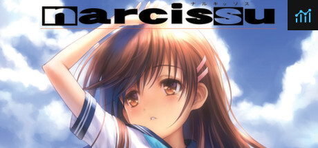 Narcissu 1st & 2nd PC Specs