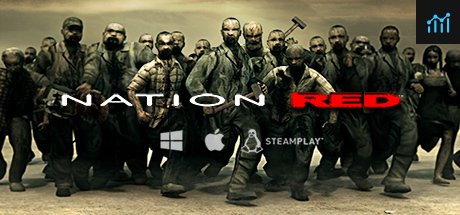 Nation Red System Requirements
