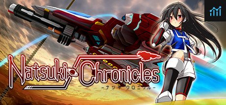 Natsuki Chronicles PC Specs