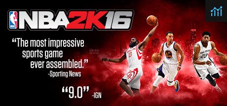 NBA 2K16 PC Specs