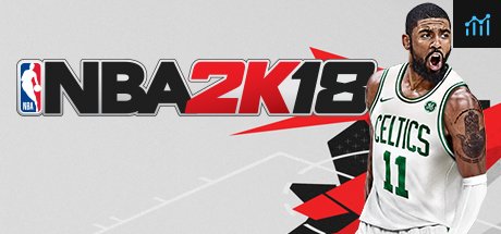 NBA 2K18 PC Specs