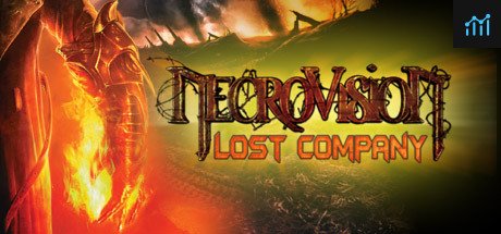 NecroVisioN: Lost Company PC Specs