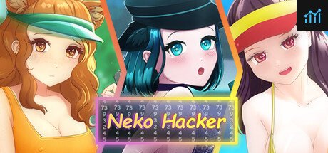 Neko Hacker PC Specs