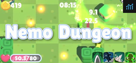 Nemo Dungeon System Requirements