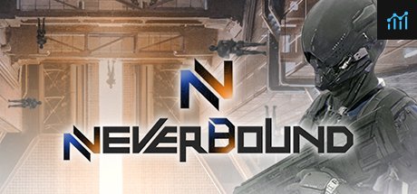 NeverBound PC Specs