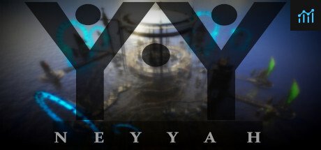 Neyyah System Requirements
