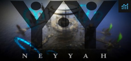 Neyyah System Requirements