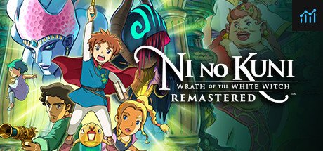 Ni no Kuni Wrath of the White Witch™ Remastered PC Specs