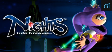 NiGHTS Into Dreams PC Specs