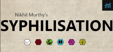 Nikhil Murthy's Syphilisation PC Specs