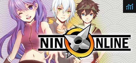 Nin Online PC Specs