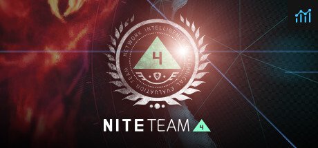 NITE Team 4 - Military Hacking Division PC Specs