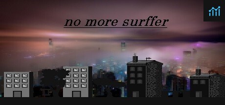 no more surffer PC Specs