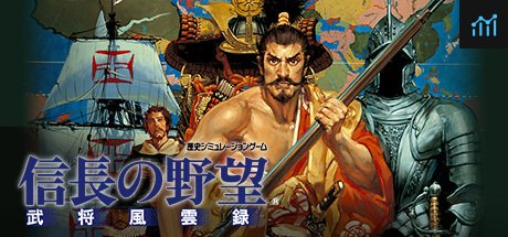 NOBUNAGA'S AMBITION: Bushou Fuunroku / 信長の野望･武将風雲録 PC Specs