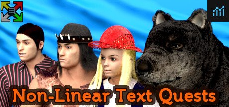 Non-Linear Text Quests PC Specs