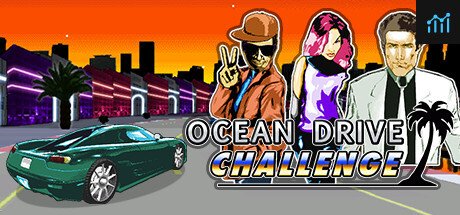 Ocean Drive Challenge Remastered PC Specs