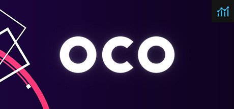 OCO PC Specs