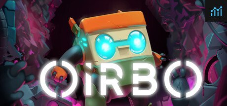 Oirbo System Requirements