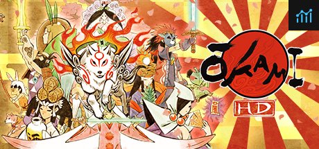 OKAMI HD / 大神 絶景版 PC Specs