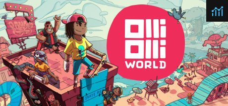 OlliOlli World PC Specs