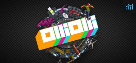 OlliOlli PC Specs