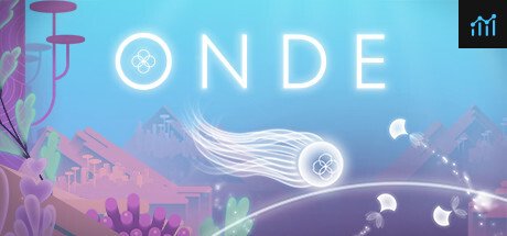 Onde System Requirements