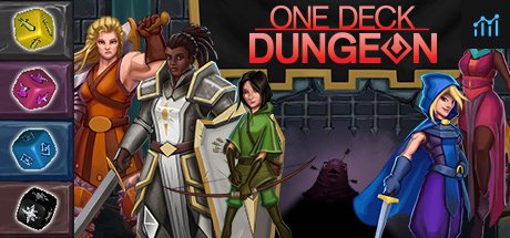 One Deck Dungeon System Requirements