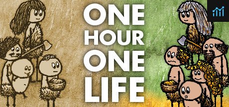 One Hour One Life PC Specs