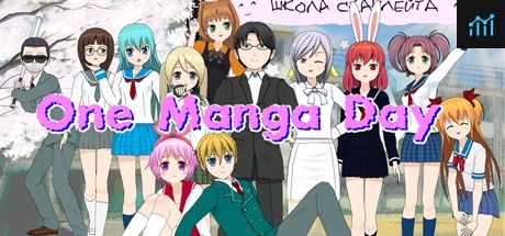 One Manga Day PC Specs