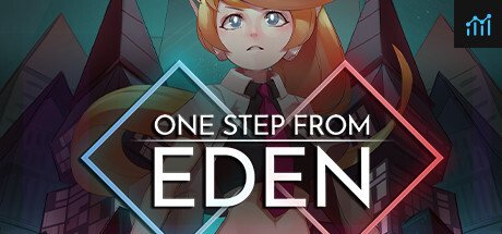 One Step From Eden PC Specs