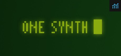 One Synth System Requirements