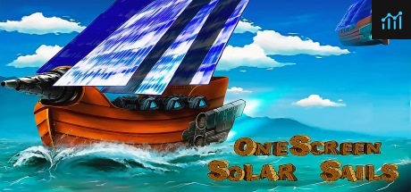 OneScreen Solar Sails PC Specs