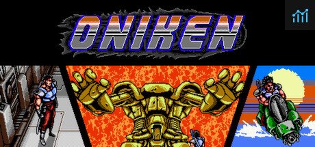 Oniken: Unstoppable Edition System Requirements