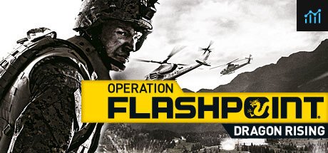 Operation Flashpoint: Dragon Rising PC Specs