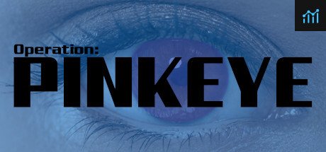 Operation: Pinkeye System Requirements