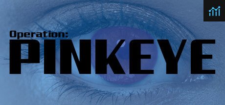 Operation: Pinkeye PC Specs