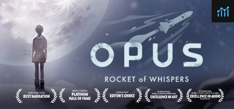 OPUS: Rocket of Whispers PC Specs