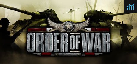 Order of War PC Specs