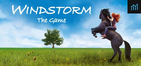 Ostwind/Windstorm PC Specs