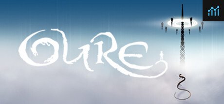 Oure System Requirements