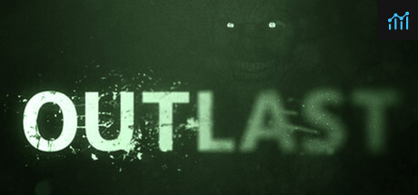 Outlast PC Specs