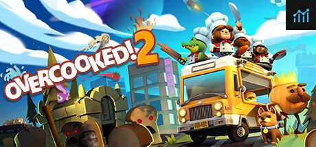 Overcooked! 2 PC Specs