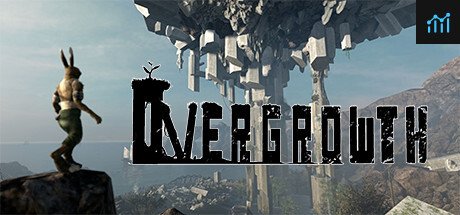 Overgrowth System Requirements